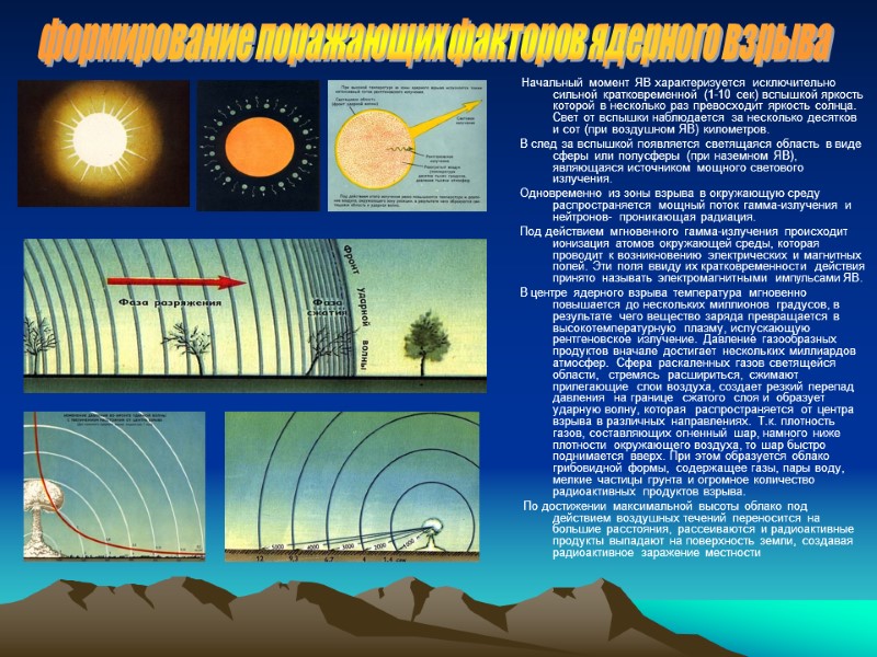Начальный момент ЯВ характеризуется исключительно сильной кратковременной (1-10 сек) вспышкой яркость которой в несколько